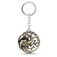 Keychain